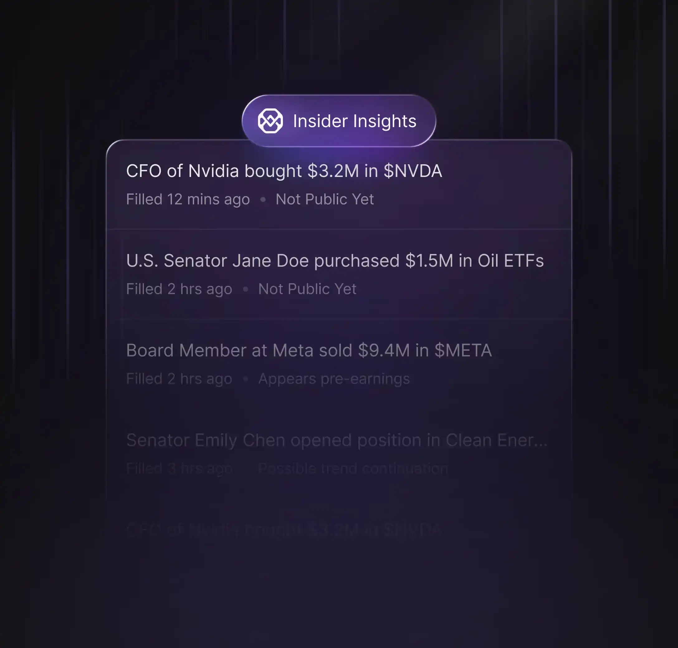 Canadian Market Trade Alerts System