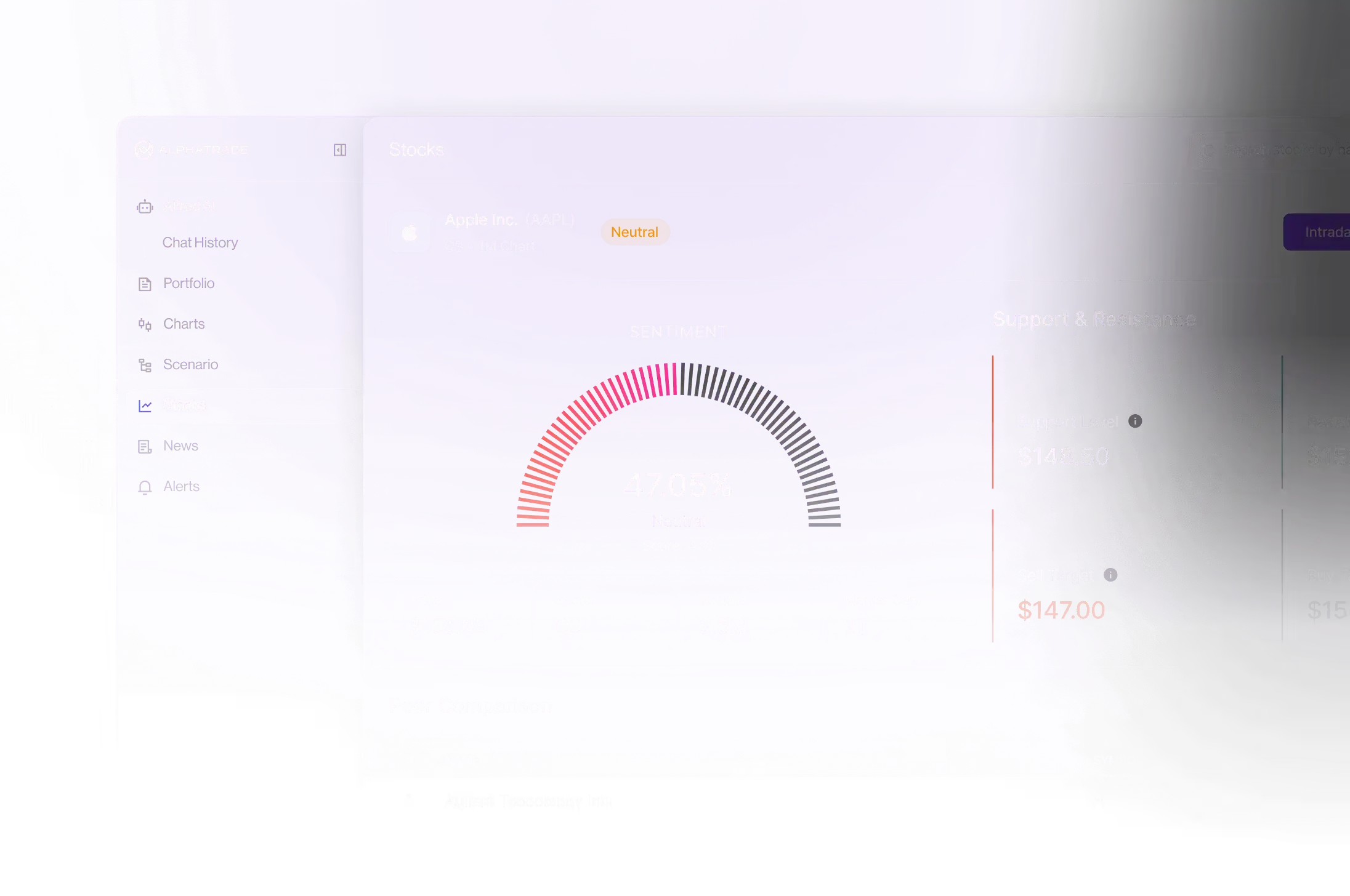 Advanced Trading Tools for Canadian Investors