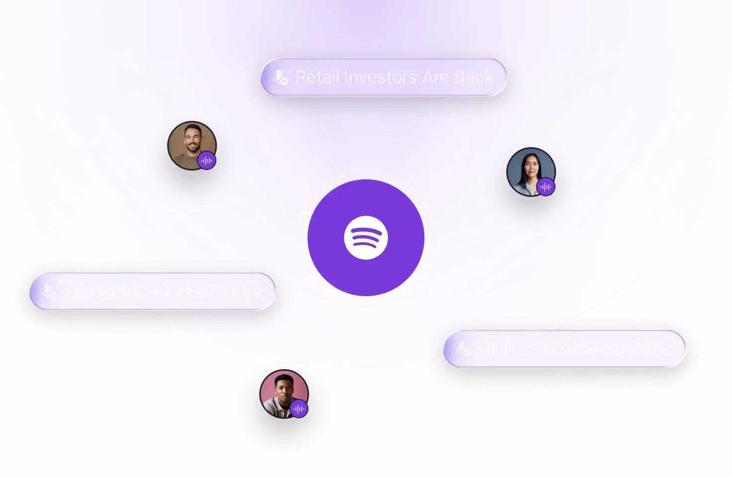 Canadian Market Intelligence Podcast